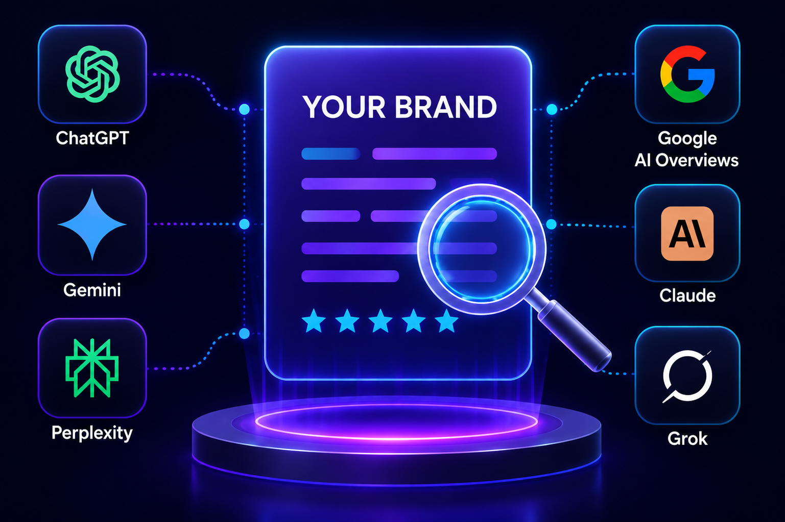 Brand Validation