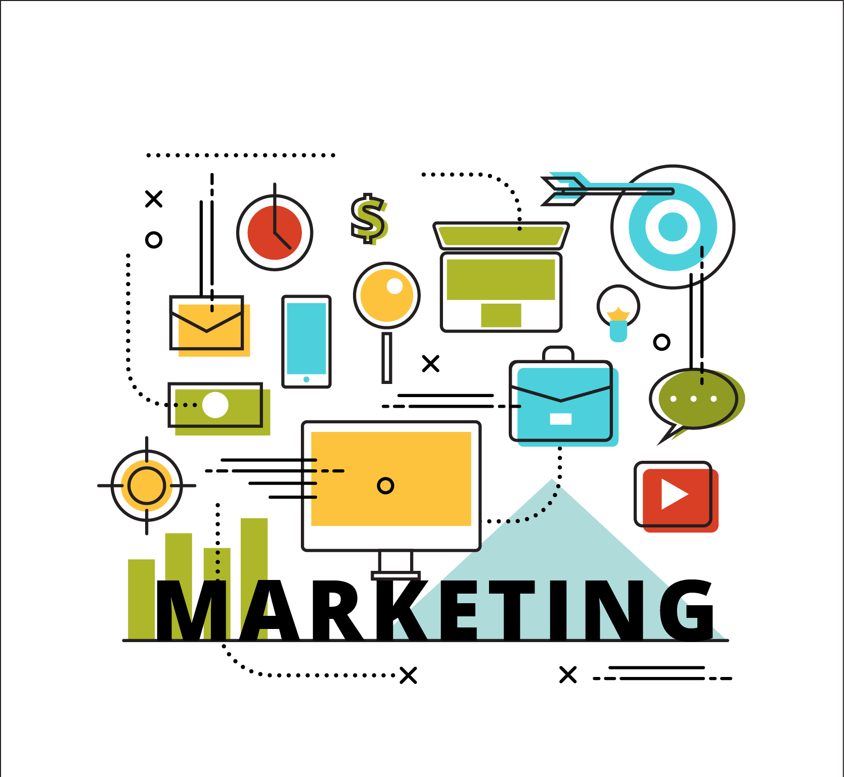 3 Most Important Pillars of Digital Marketing | Marcitors