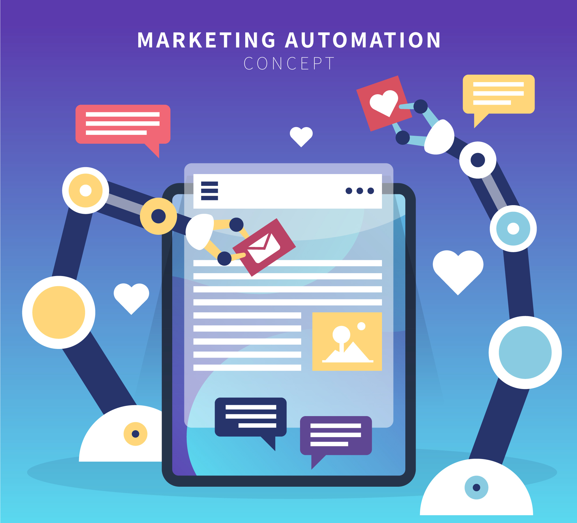 How Marketing Automation Works: Tools, Benefits & Examples