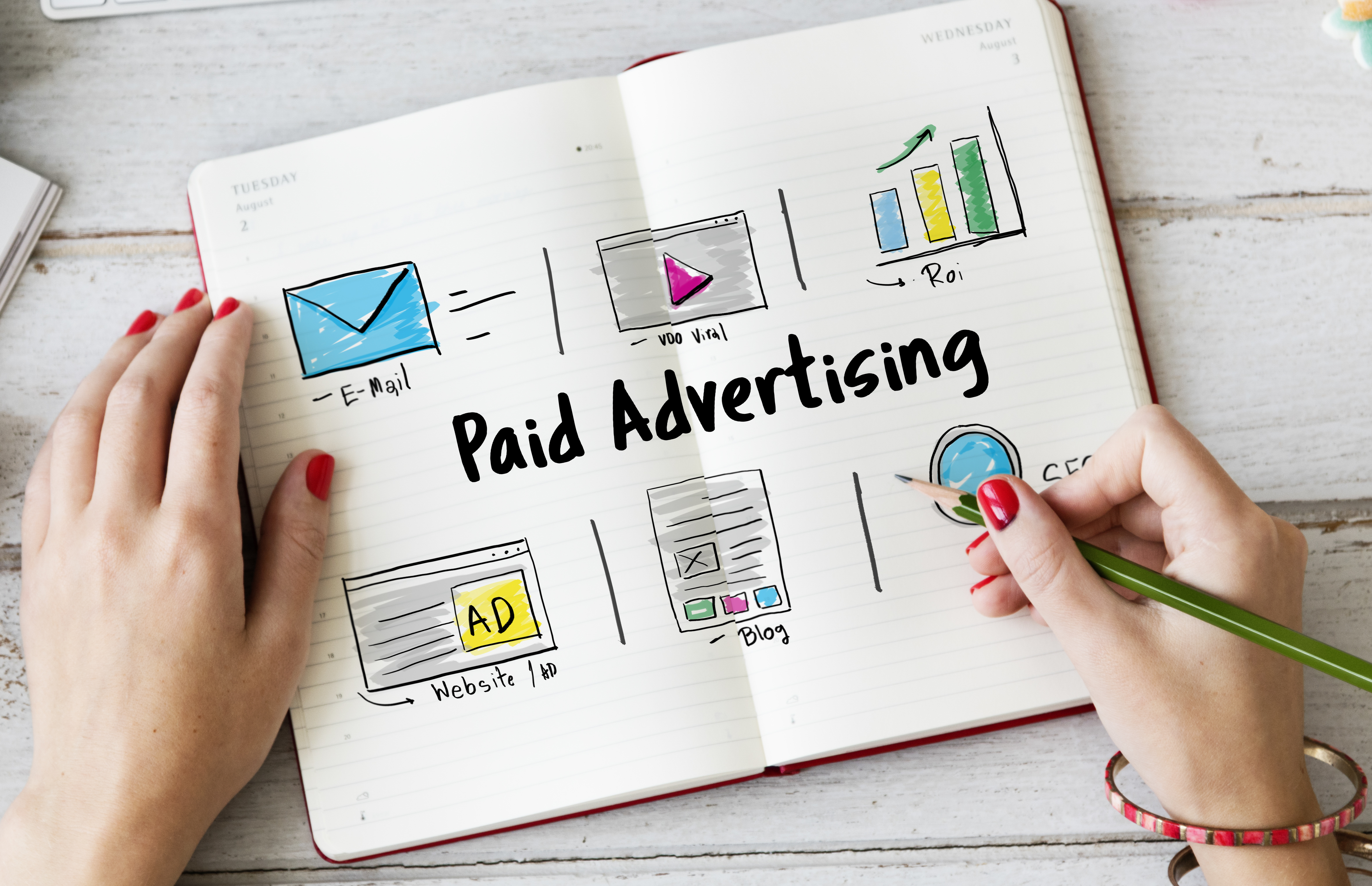 Targeted Advertising Power | Google Ads Specialist Insights