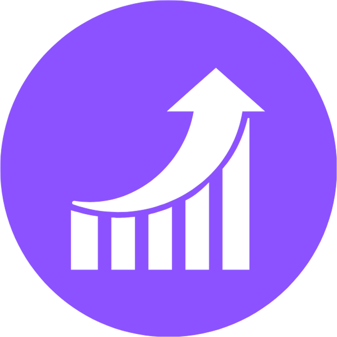 Performance Analytics