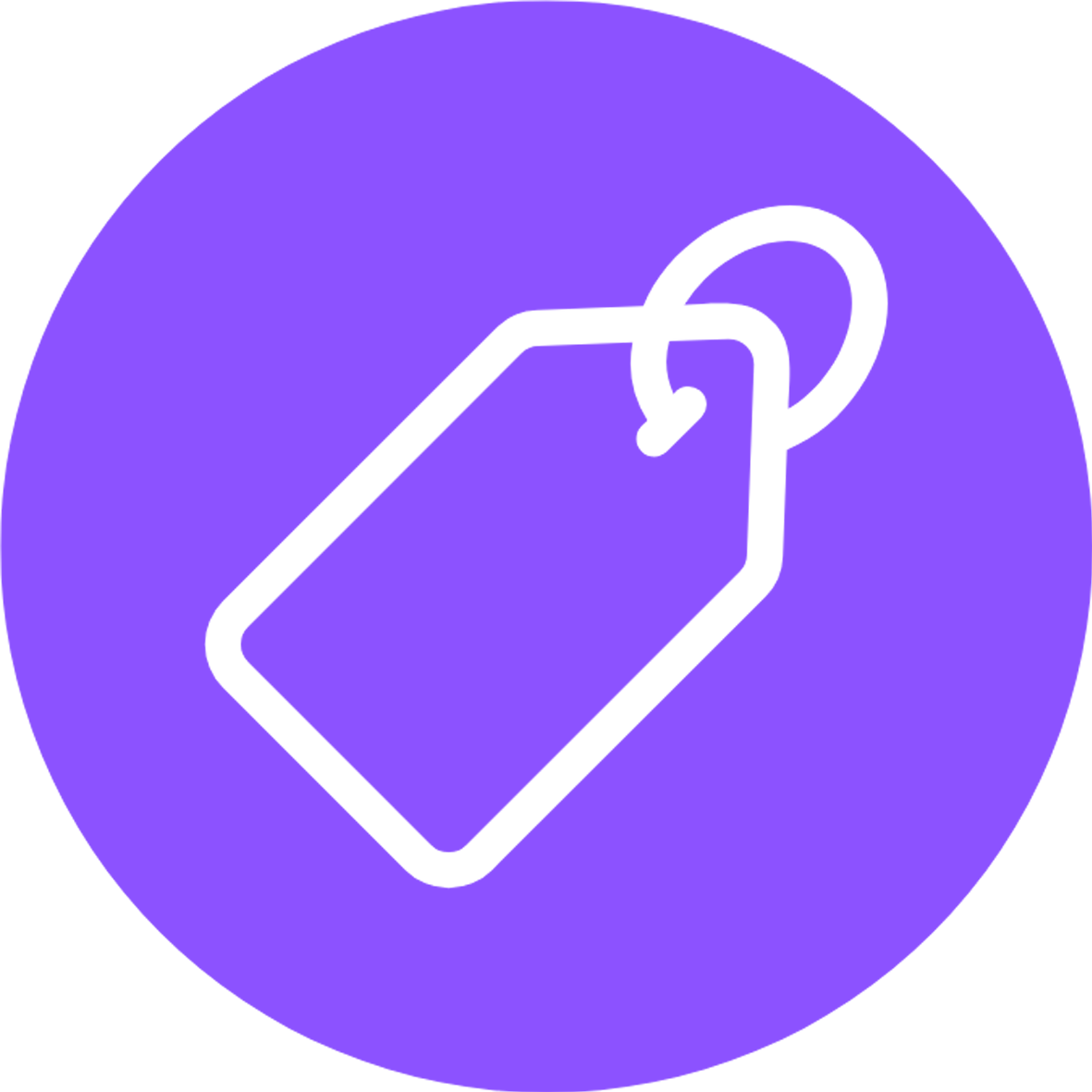 Pricing & Repricing