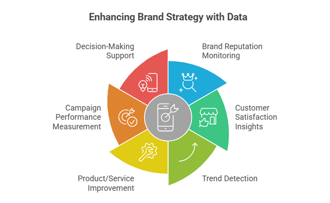 Why Sentiment Analysis Matters